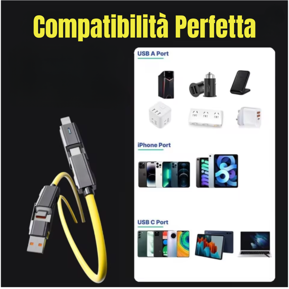 (2Pezzi) Cavo Universale 4 in 1 – Compatibile USB-C / Lightning / USB-A