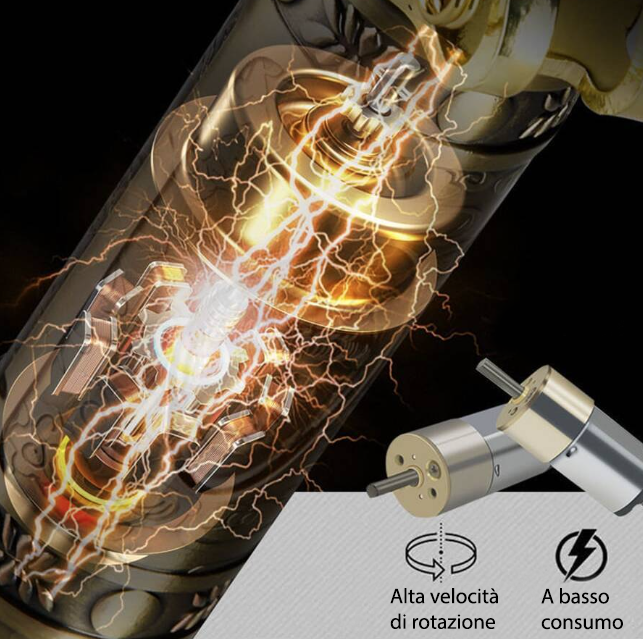 (2 Pezzi) Rasoio Elettrico Barbiere Professionale, A Batteria Ricaricabile