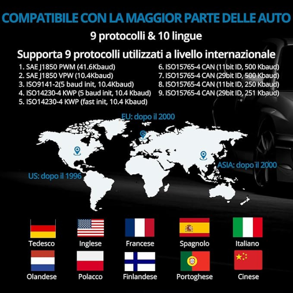 Tester OBD2 Scanner, OBDII 2 Bottoni Dispositivo Diagnostica Auto, Lettura dei codici Scanner con definizione DTC,  Multilingue Strumento Diagnostica Autoveicoli